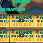 Playlist con Acordes Mayores y menores de ukelele por @ukeaula