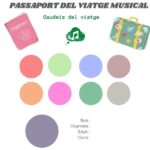 Pasaporte del viaje musical por @musiquejant